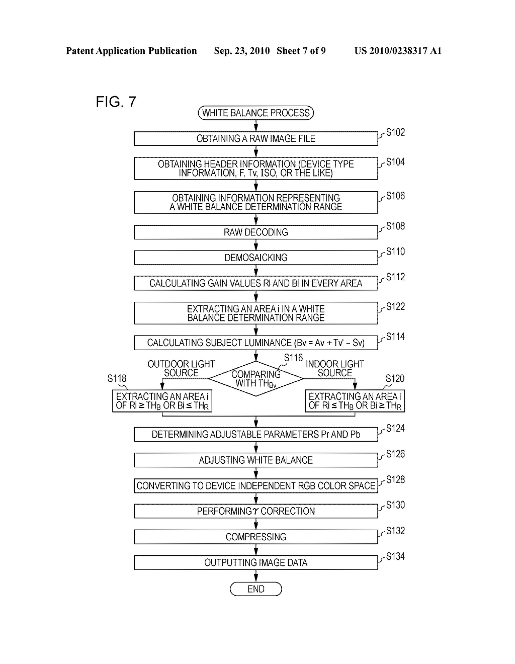 WHITE BALANCE PROCESSING APPARATUS, METHOD FOR PROCESSING WHITE BALANCE, AND WHITE BALANCE PROCESSING PROGRAM - diagram, schematic, and image 08