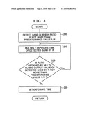 MULTI-BAND IMAGE PHOTOGRAPHING METHOD AND APPARATUS, AND PROGRAM FOR EXECUTING THE METHOD diagram and image