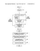 MULTI-BAND IMAGE PHOTOGRAPHING METHOD AND APPARATUS, AND PROGRAM FOR EXECUTING THE METHOD diagram and image