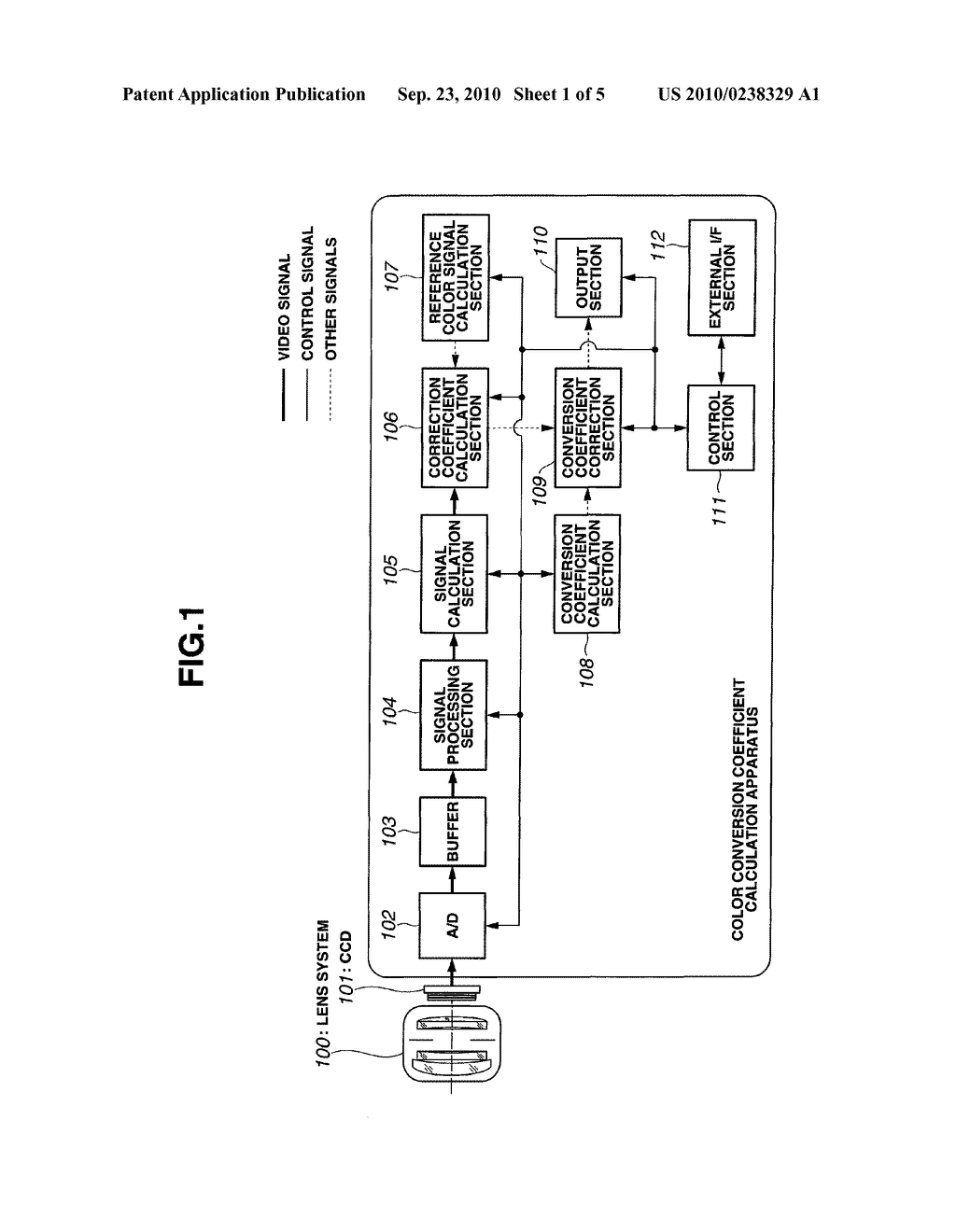 COLOR CONVERSION COEFFICIENT CALCULATION APPARATUS, COMPUTER READABLE RECORDING MEDIUM FOR RECORDING COLOR CONVERSION COEFFICIENT CALCULATION PROGRAM, AND COLOR CONVERSION COEFFICIENT CALCULATION METHOD - diagram, schematic, and image 02