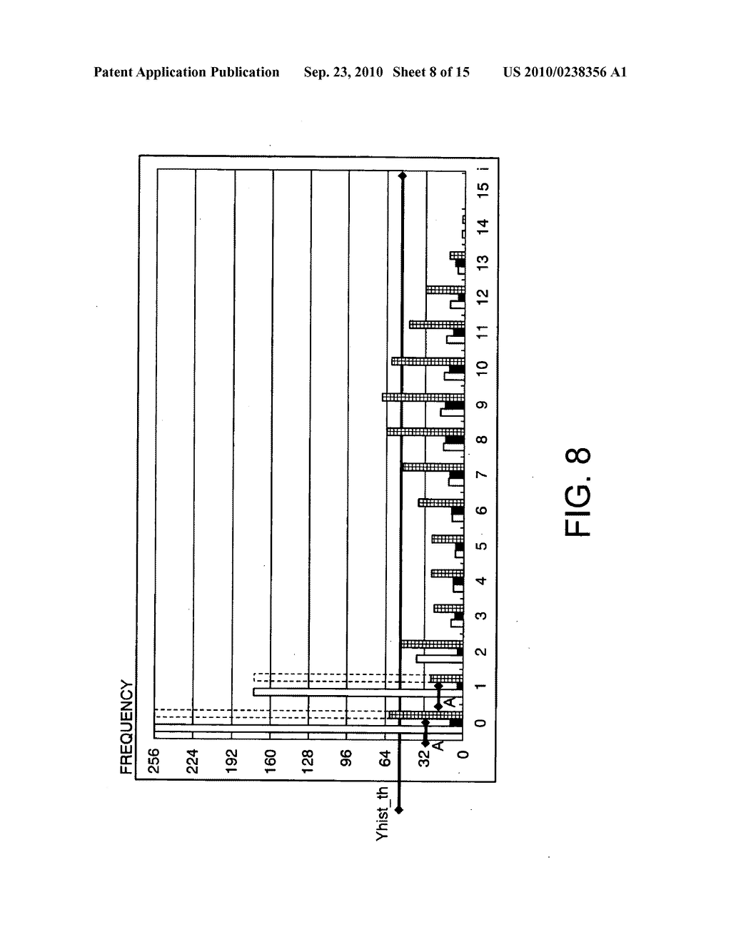 Video signal processing method and apparatus - diagram, schematic, and image 09