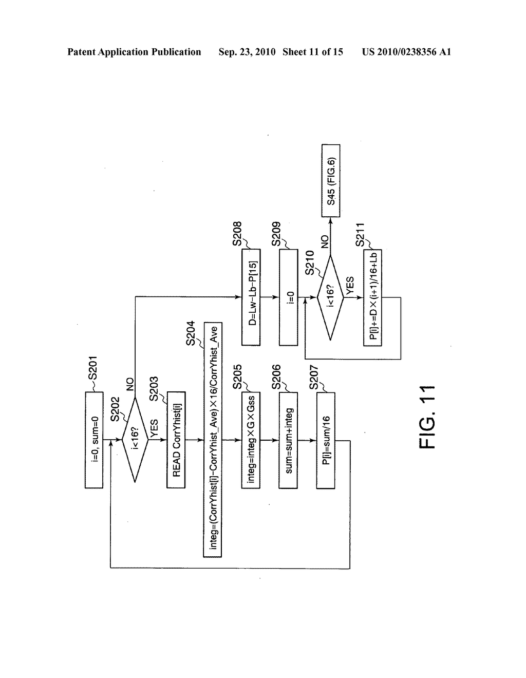 Video signal processing method and apparatus - diagram, schematic, and image 12