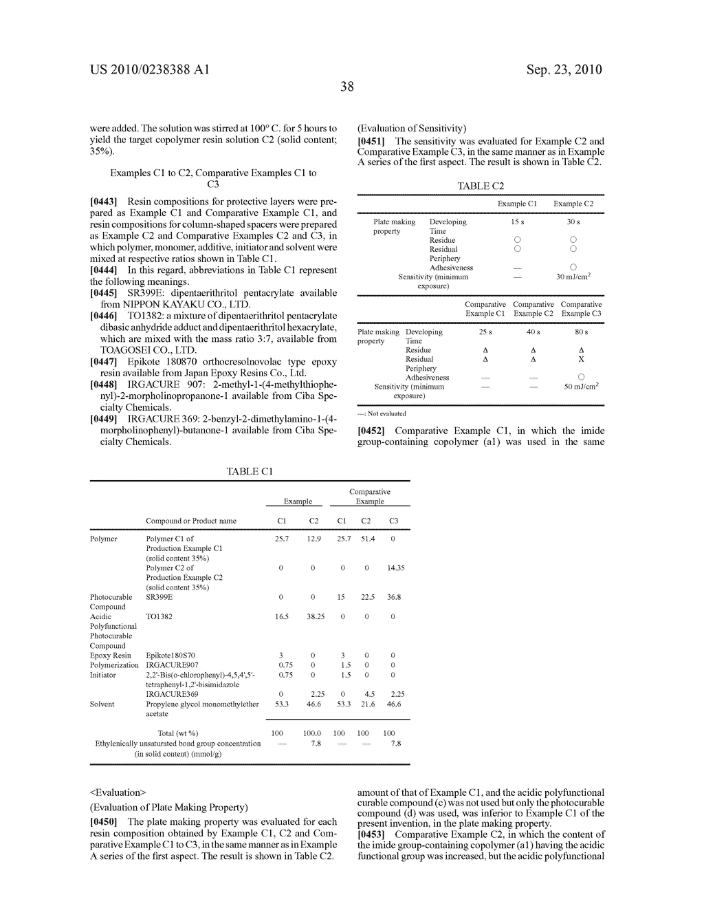 CURABLE RESIN COMPOSITION, CURABLE RESIN COMPOSITION FOR FORMING PHOTOSENSITIVE PATTERN, COLOR FILTER, LIQUID CRYSTAL PANEL SUBSTRATE AND LIQUID CRYSTAL PANEL - diagram, schematic, and image 47