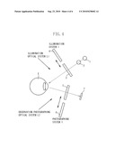 FUNDUS CAMERA diagram and image