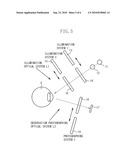 FUNDUS CAMERA diagram and image