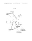 FUNDUS CAMERA diagram and image