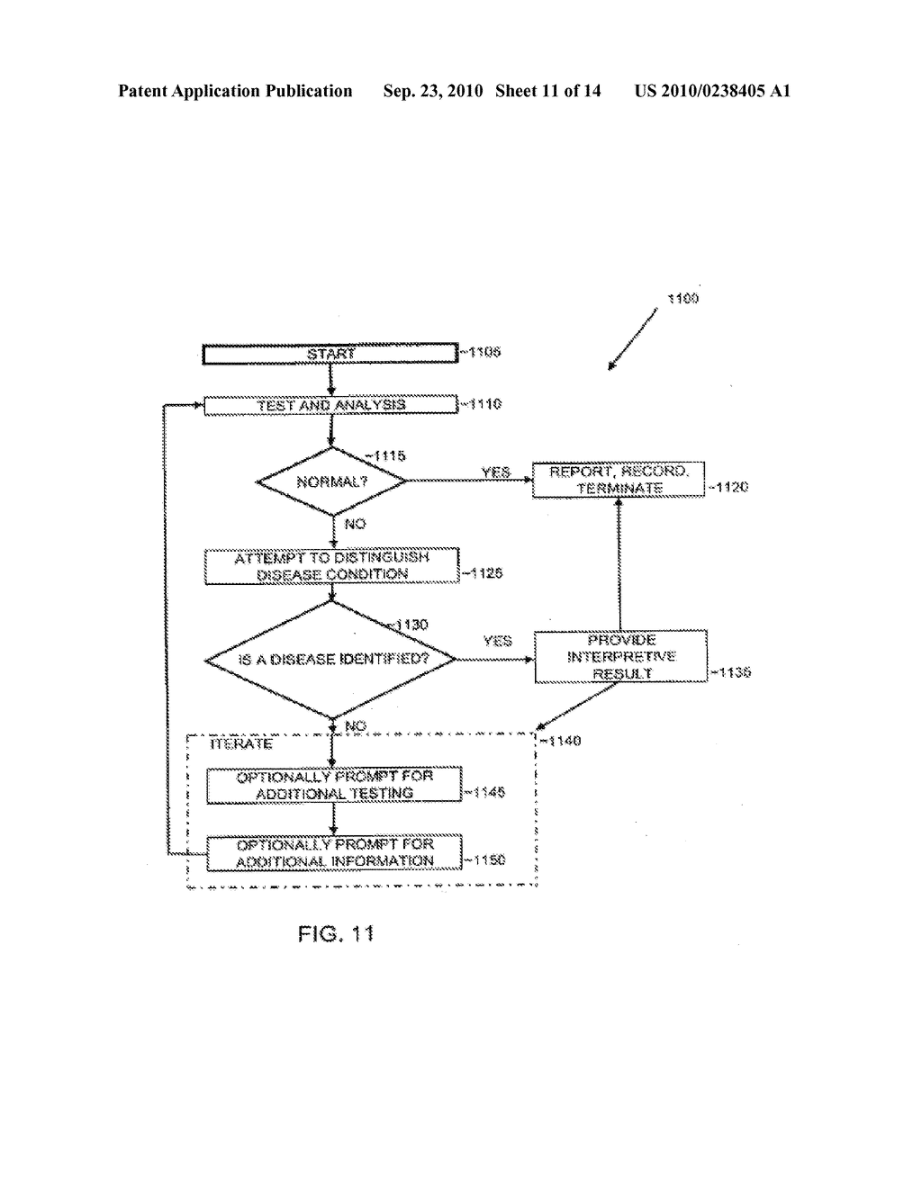 DIAGNOSIS OF OPTICALLY IDENTIFIABLE OPHTHALMIC CONDITIONS - diagram, schematic, and image 12