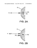 METHOD AND APPARATUS FOR DETERMINING DYNAMIC DEFORMATION CHARACTERISTICS OF AN OBJECT diagram and image