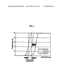 OPTICAL ELEMENT, ILLUMINATION APPARATUS, AND PROJECTION DISPLAY APPARATUS diagram and image