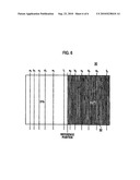 OPTICAL ELEMENT, ILLUMINATION APPARATUS, AND PROJECTION DISPLAY APPARATUS diagram and image