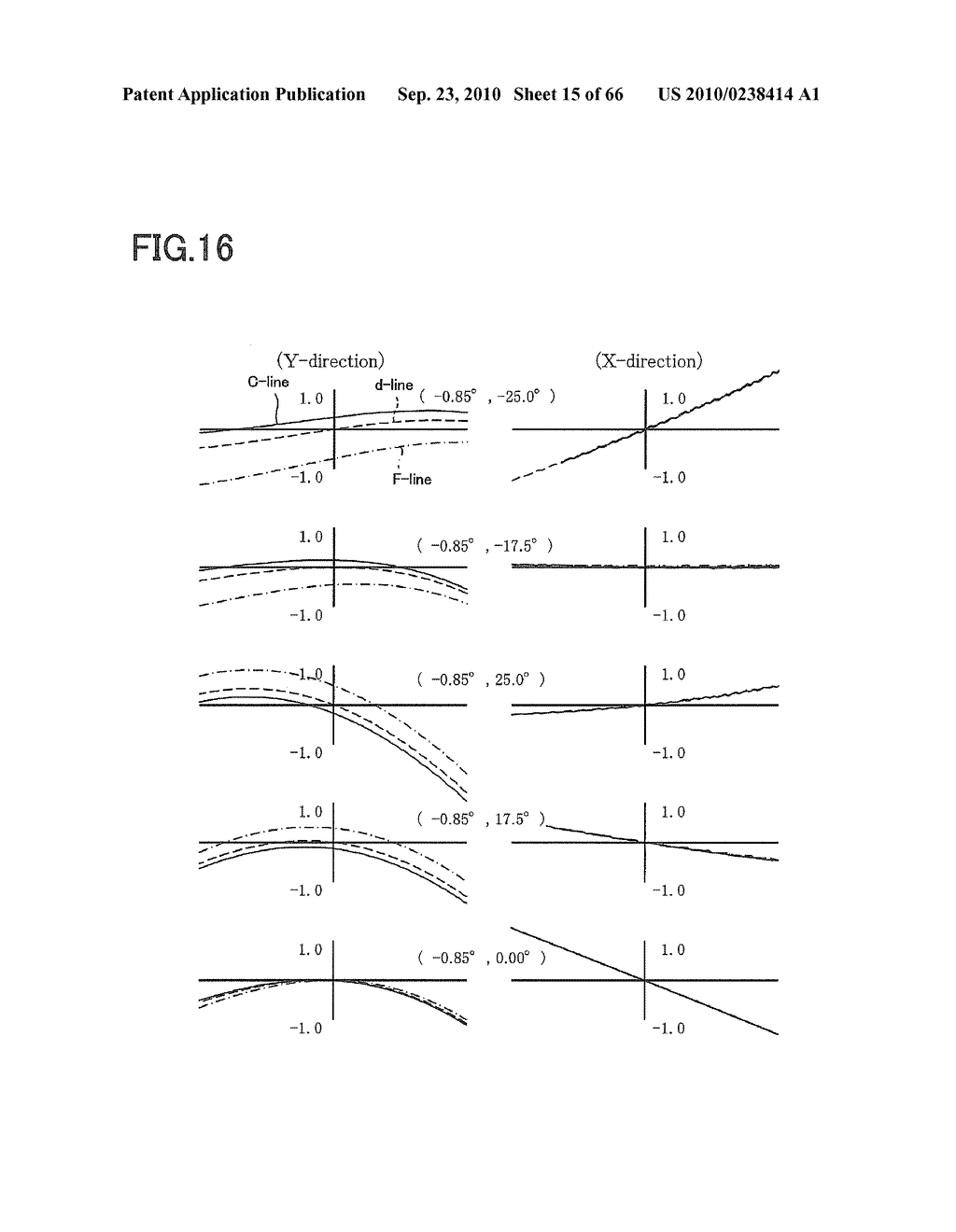 Visual display device - diagram, schematic, and image 16