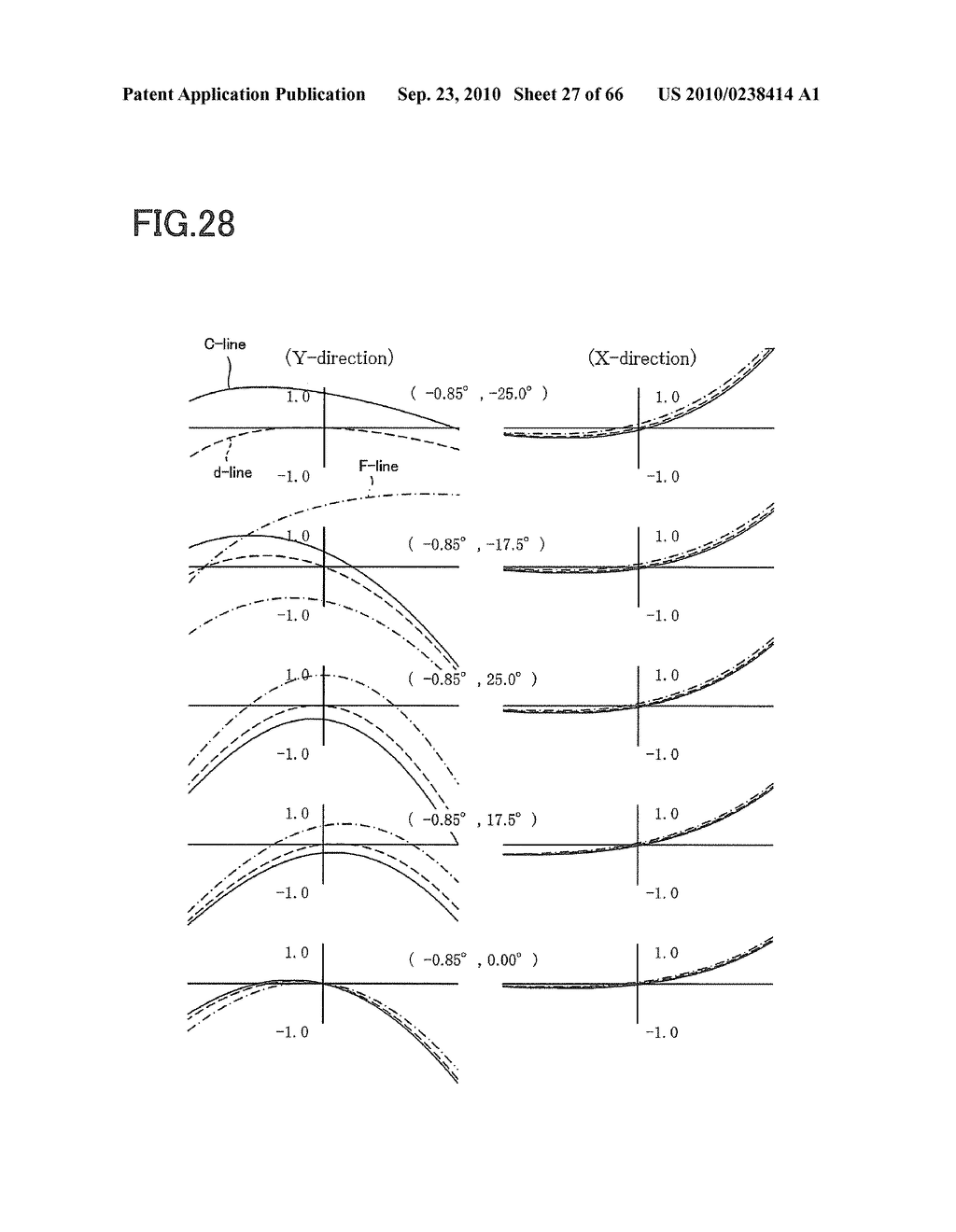 Visual display device - diagram, schematic, and image 28