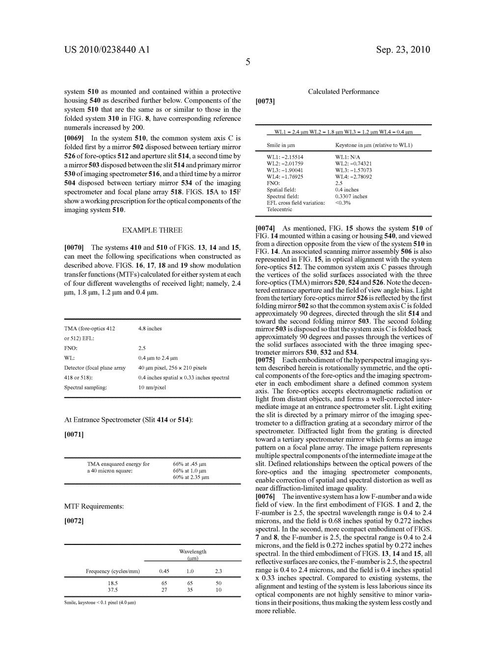 Airborne hyperspectral imaging system - diagram, schematic, and image 31