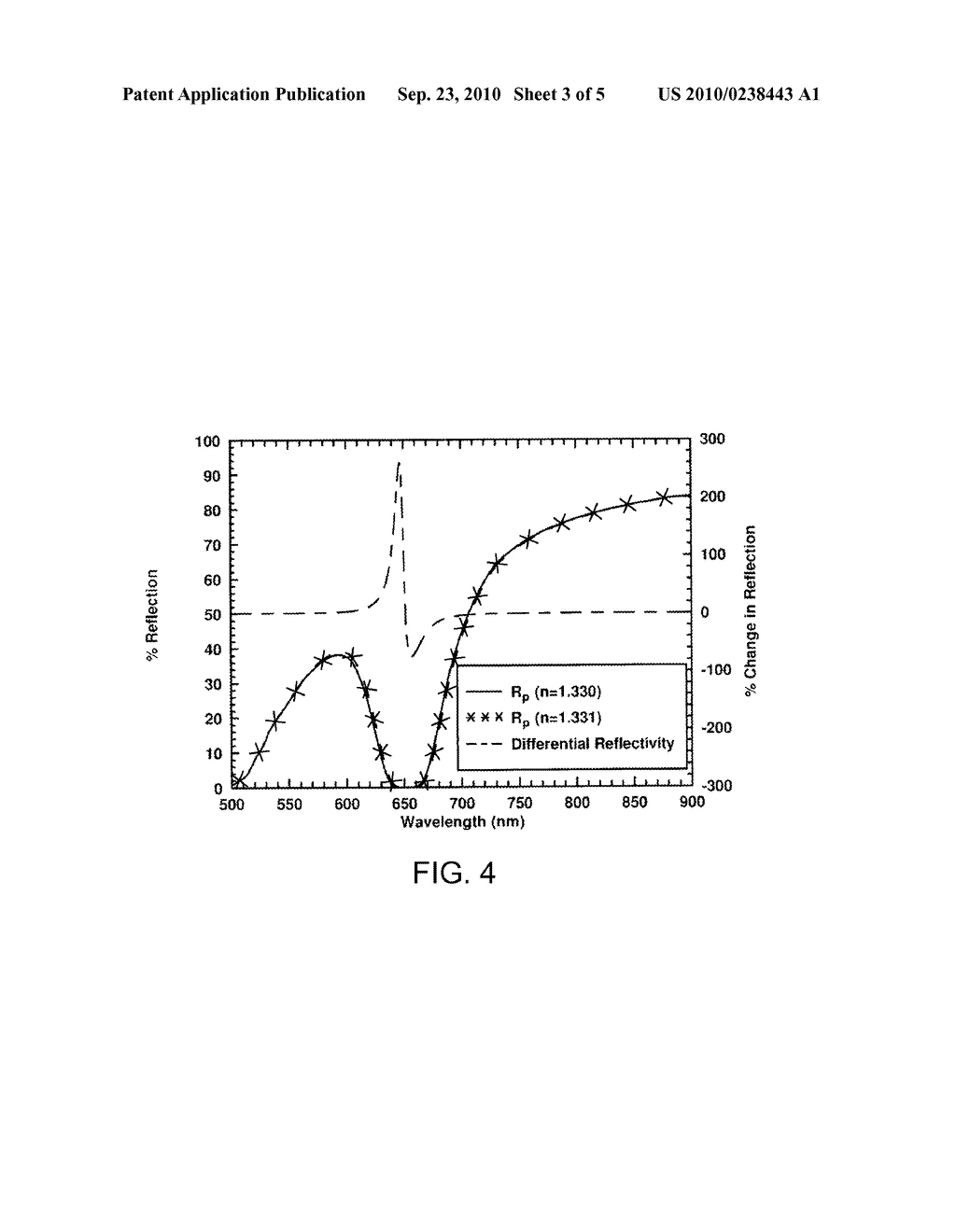 MULTI-CHANNEL SURFACE PLASMON RESONANCE INSTRUMENT - diagram, schematic, and image 04