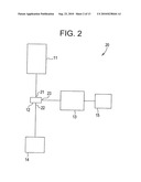 METHODS AND APPARATUS FOR ANALYZING SAMPLES AND COLLECTING SAMPLE FRACTIONS diagram and image