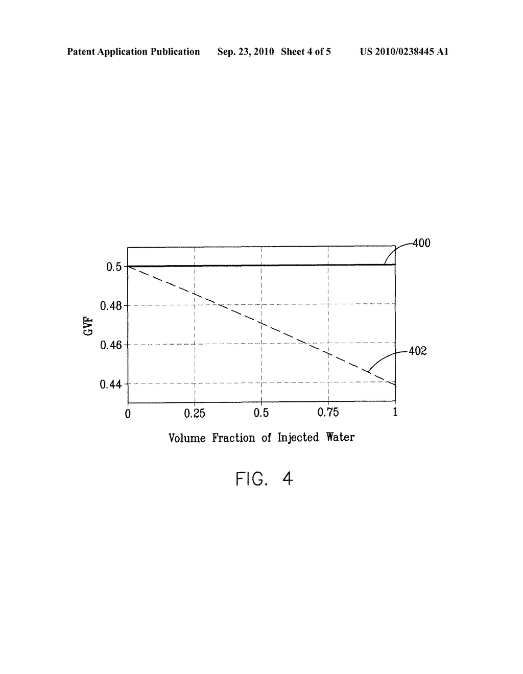 METHOD AND APPARATUS FOR DETERMINING VOLUME FRACTIONS IN A MULTIPHASE FLOW - diagram, schematic, and image 05