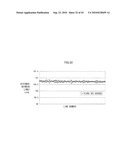 DOT POSITION MEASUREMENT METHOD AND APPARATUS, AND COMPUTER READABLE MEDIUM diagram and image