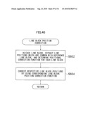 DOT POSITION MEASUREMENT METHOD AND APPARATUS, AND COMPUTER READABLE MEDIUM diagram and image