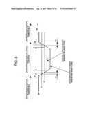 IMAGE FORMING APPARATUS diagram and image