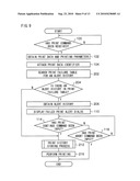 STORAGE MEDIUM STORING PRINT MANAGEMENT PROGRAM, PRINT MANAGEMENT APPARATUS, AND PRINTER SYSTEM diagram and image