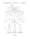 SCHEDULING SYSTEM diagram and image