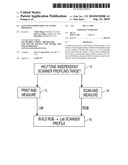 Halftone-independent scanner profiling diagram and image