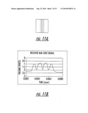 SCANNER APPARATUS HAVING ELECTROMAGNETIC RADIATION DEVICES COUPLED TO MEMS ACTUATORS diagram and image