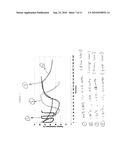 GEL POLYMERS CONTAINING IONIC LIQUIDS diagram and image