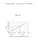 OPTICAL FILM AND METHOD FOR MANUFACTURING THE SAME, ANTIGLARE POLARIZER, AND DISPLAY APPARATUS diagram and image