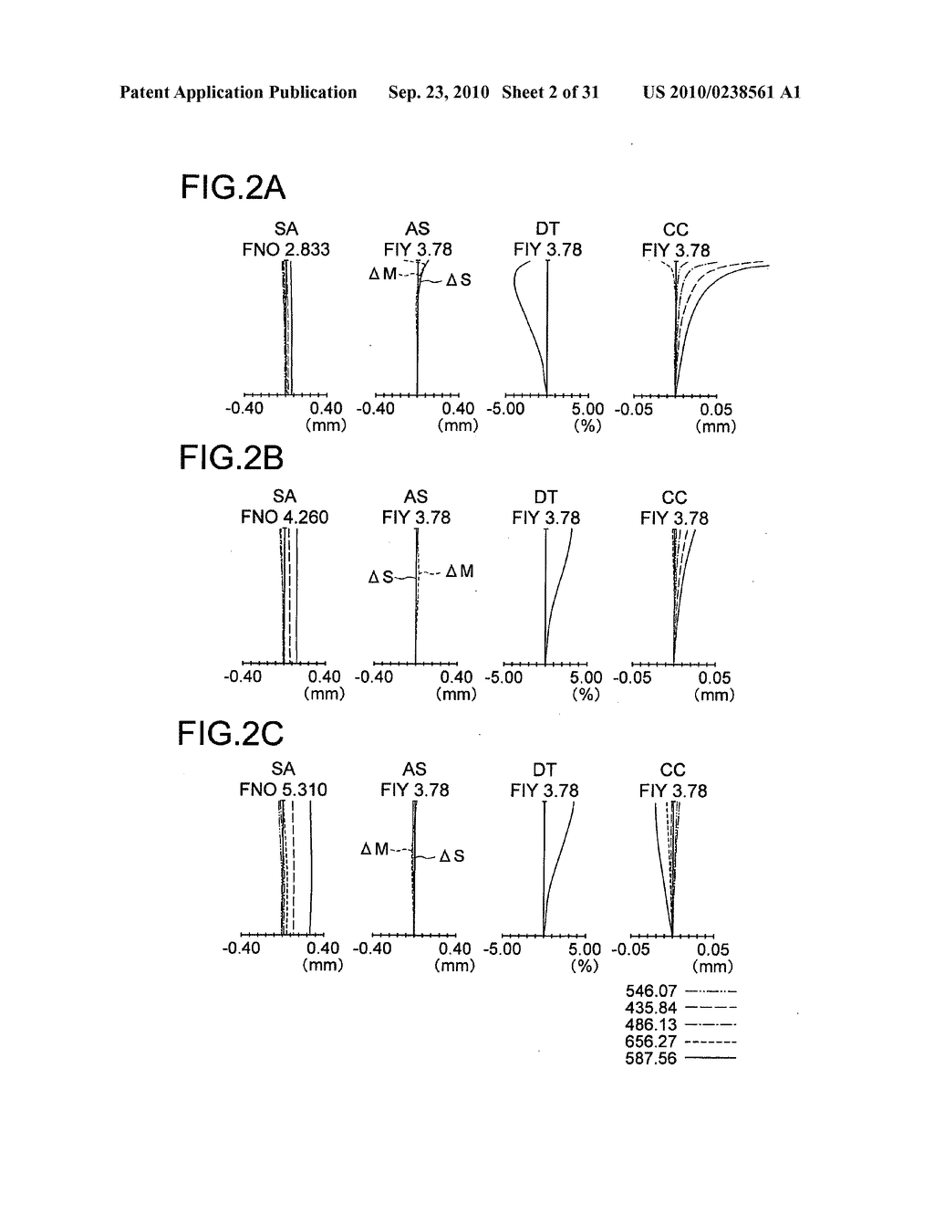 Image forming optical system and electronic image pickup apparatus using with the same - diagram, schematic, and image 03