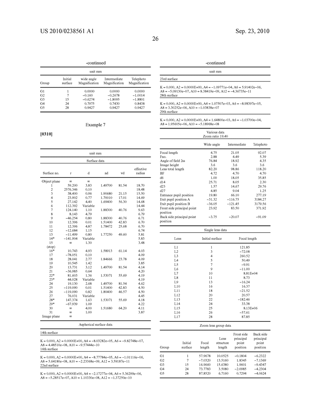 Image forming optical system and electronic image pickup apparatus using with the same - diagram, schematic, and image 58