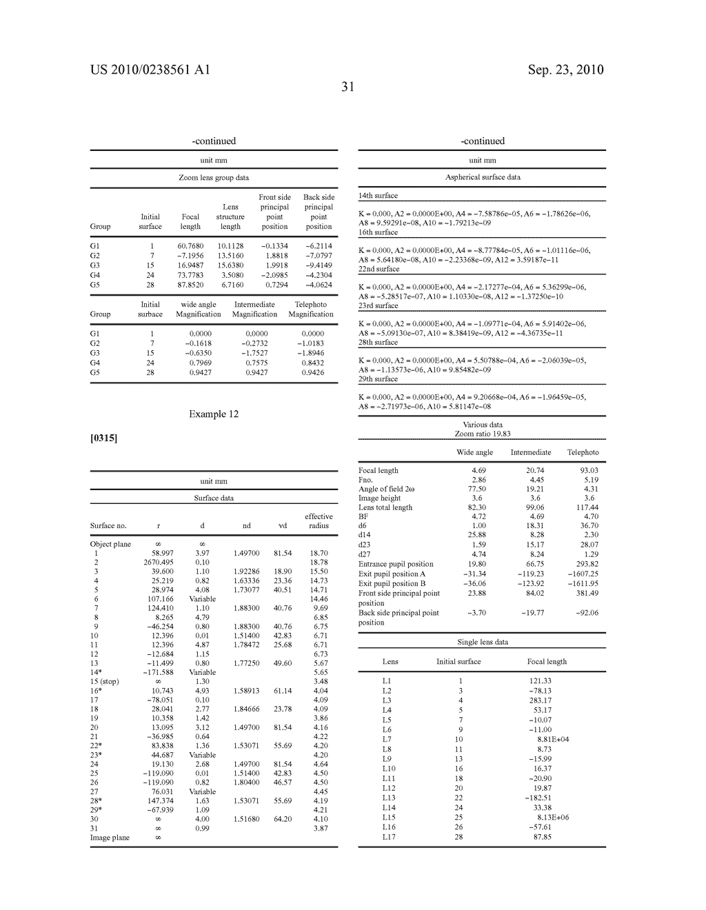 Image forming optical system and electronic image pickup apparatus using with the same - diagram, schematic, and image 63