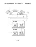 METHOD AND APPARATUS FOR MEASURING PHASE SHIFT IN A DISK DRIVE HAVING BIT-PATTERNED MEDIA diagram and image