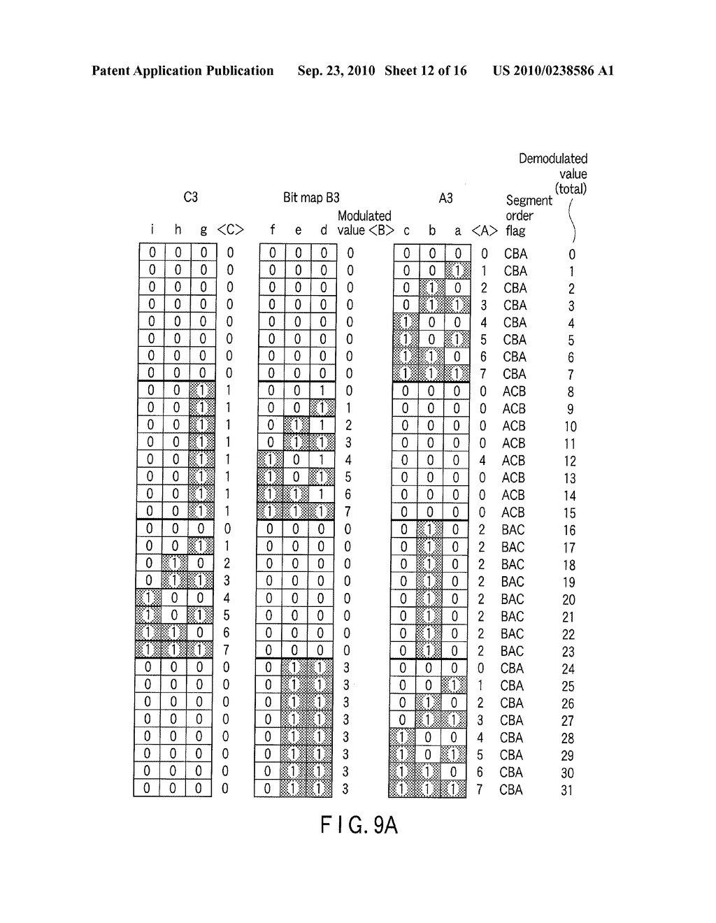 ARRANGEMENT METHOD OF SERVO PATTERN OF PATTERNED MEDIUM, PATTERNED MEDIUM, AND INFORMATION STORAGE DEVICE - diagram, schematic, and image 13