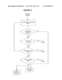 DETECTING SUB-SYSTEM diagram and image