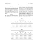 Electric Double layer Capacitor diagram and image