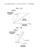 POWER SUPPLY APPARATUS diagram and image