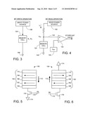 Quiescent Testing of Non-Volatile Memory Array diagram and image