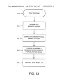 Quiescent Testing of Non-Volatile Memory Array diagram and image