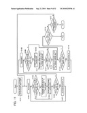 NONVOLATILE SEMICONDUCTOR STORAGE DEVICE diagram and image