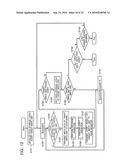 NONVOLATILE SEMICONDUCTOR STORAGE DEVICE diagram and image