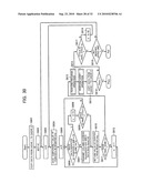 NONVOLATILE SEMICONDUCTOR STORAGE DEVICE diagram and image