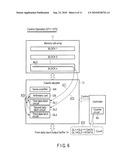 SEMICONDUCTOR MEMORY DEVICE AND CONTROL METHOD OF THE SAME diagram and image