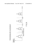 SEMICONDUCTOR MEMORY DEVICE AND CONTROL METHOD OF THE SAME diagram and image