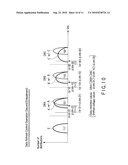 SEMICONDUCTOR MEMORY DEVICE AND CONTROL METHOD OF THE SAME diagram and image