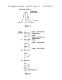 Semiconductor storage device diagram and image