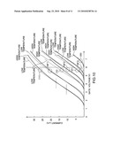 Semiconductor storage device diagram and image