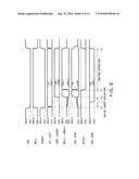 SEMICONDUCTOR MEMORY DEVICE AND DRIVING METHOD OF THE SAME diagram and image