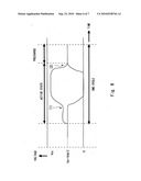 Semiconductor stroage device diagram and image