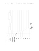 Method and Circuit of Calibrating Data Strobe Signal in Memory Controller diagram and image